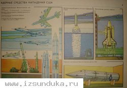 плакаты "гражданская оборона"СССР